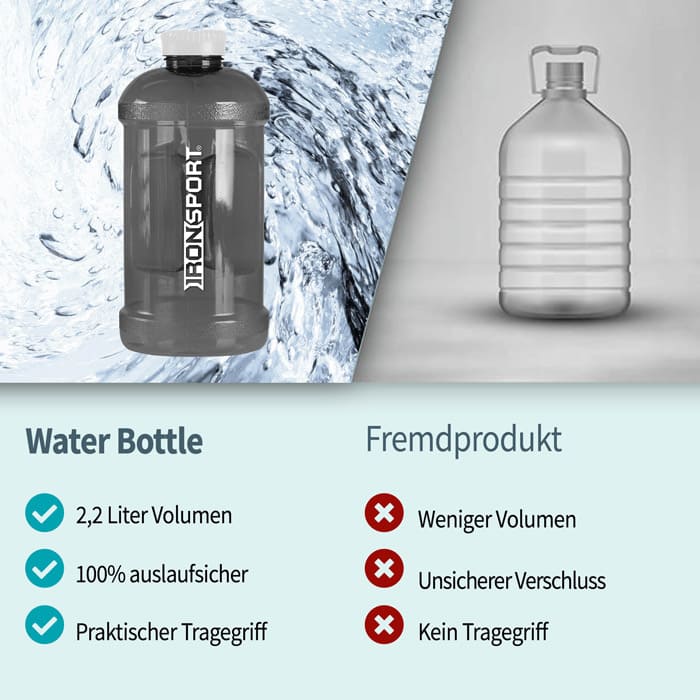 Gallon Drinking Bottle