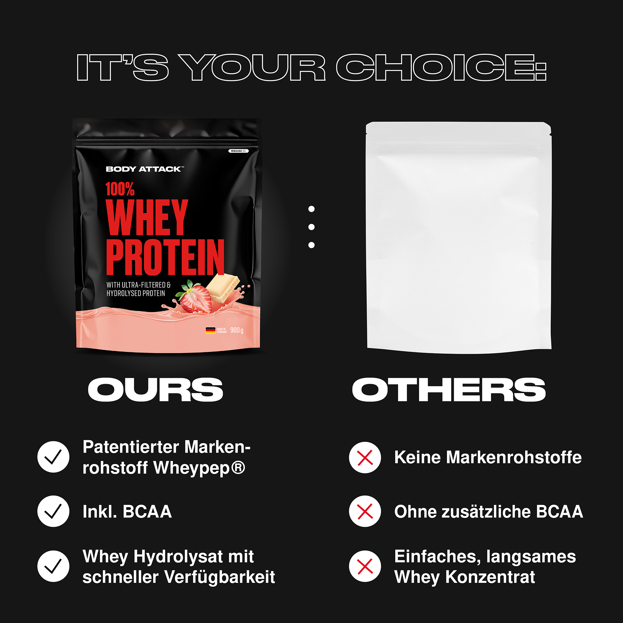 100% Whey Protein Probe