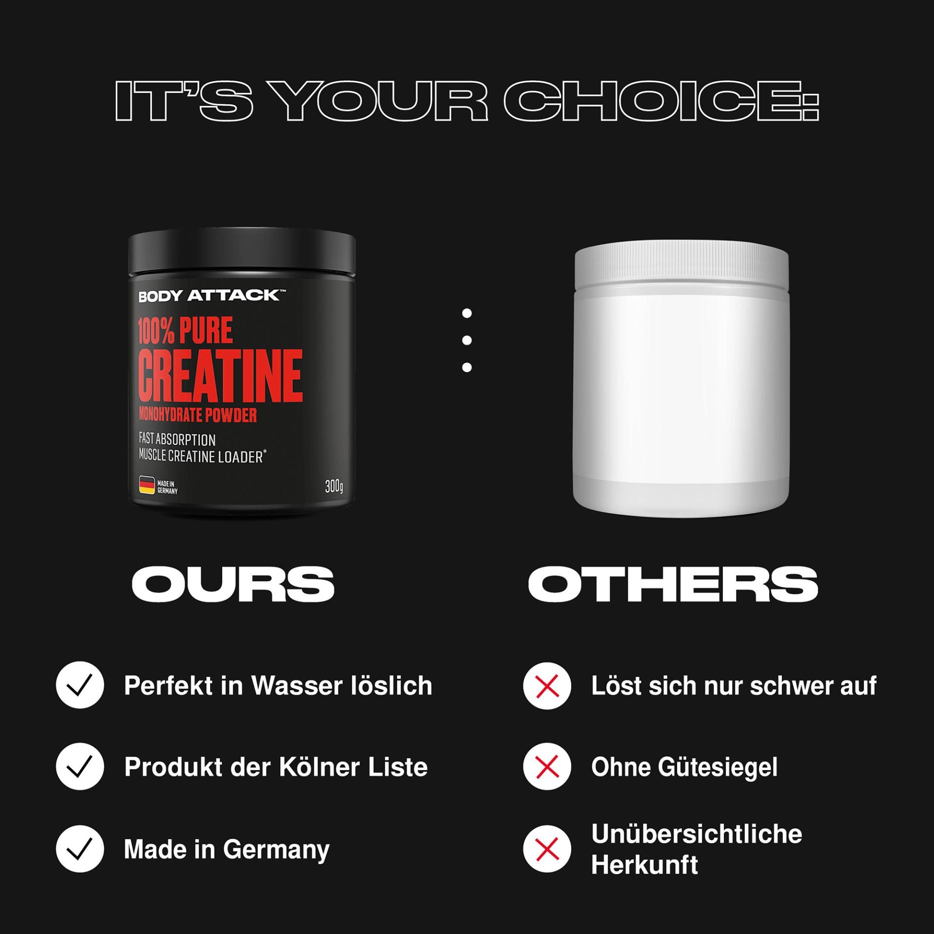 100% Pure Creatine 100% Pure Creatine
