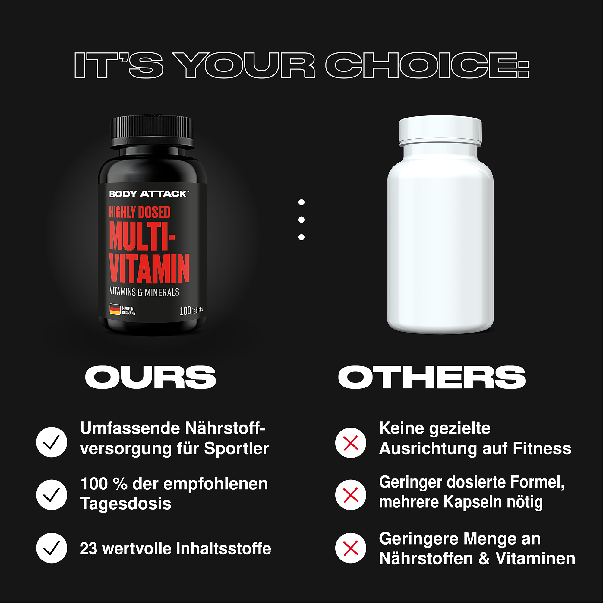 Multi Vitamin