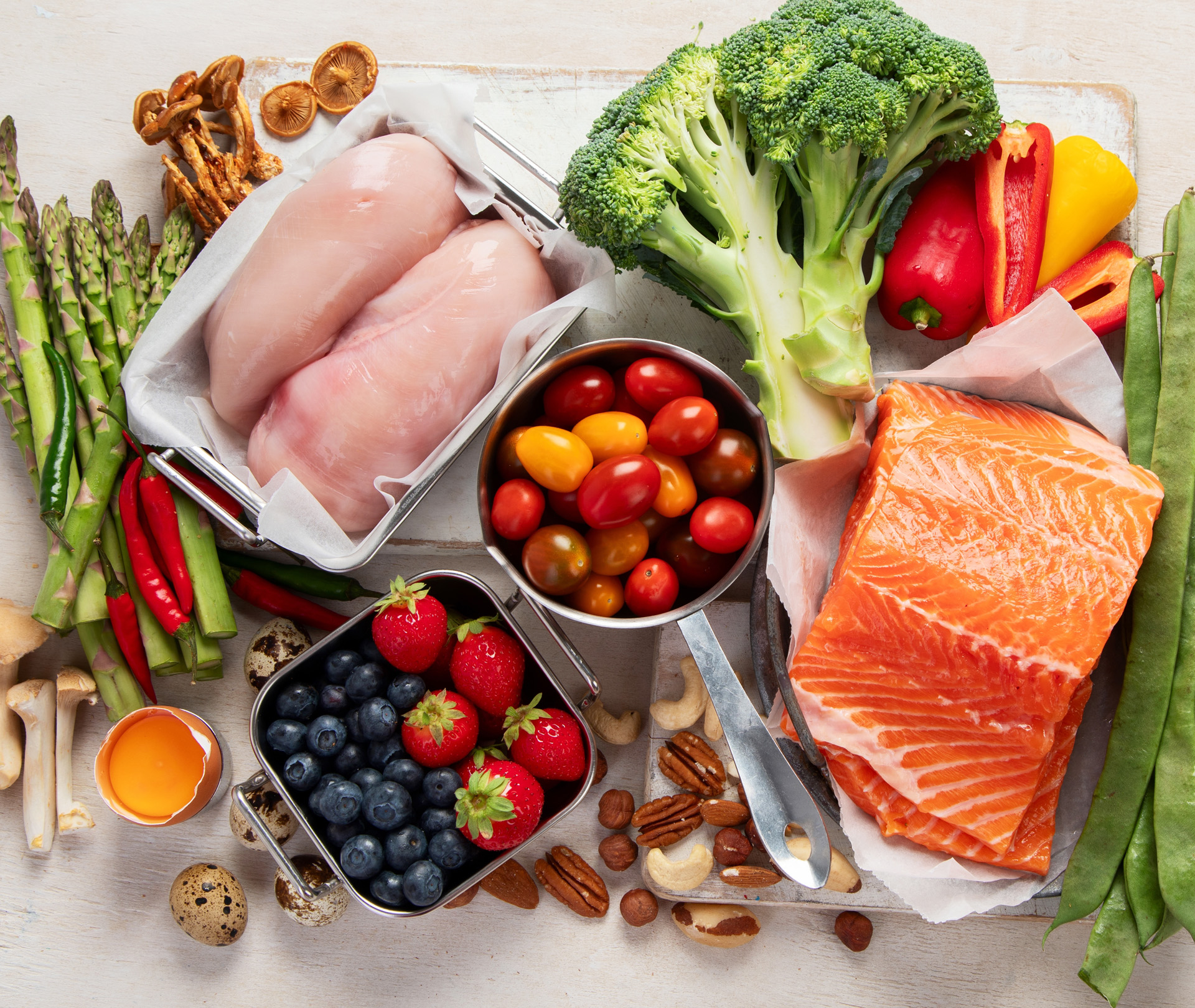 Eiweiß Diät: Ernährungsplan mit Proteinen und low carb